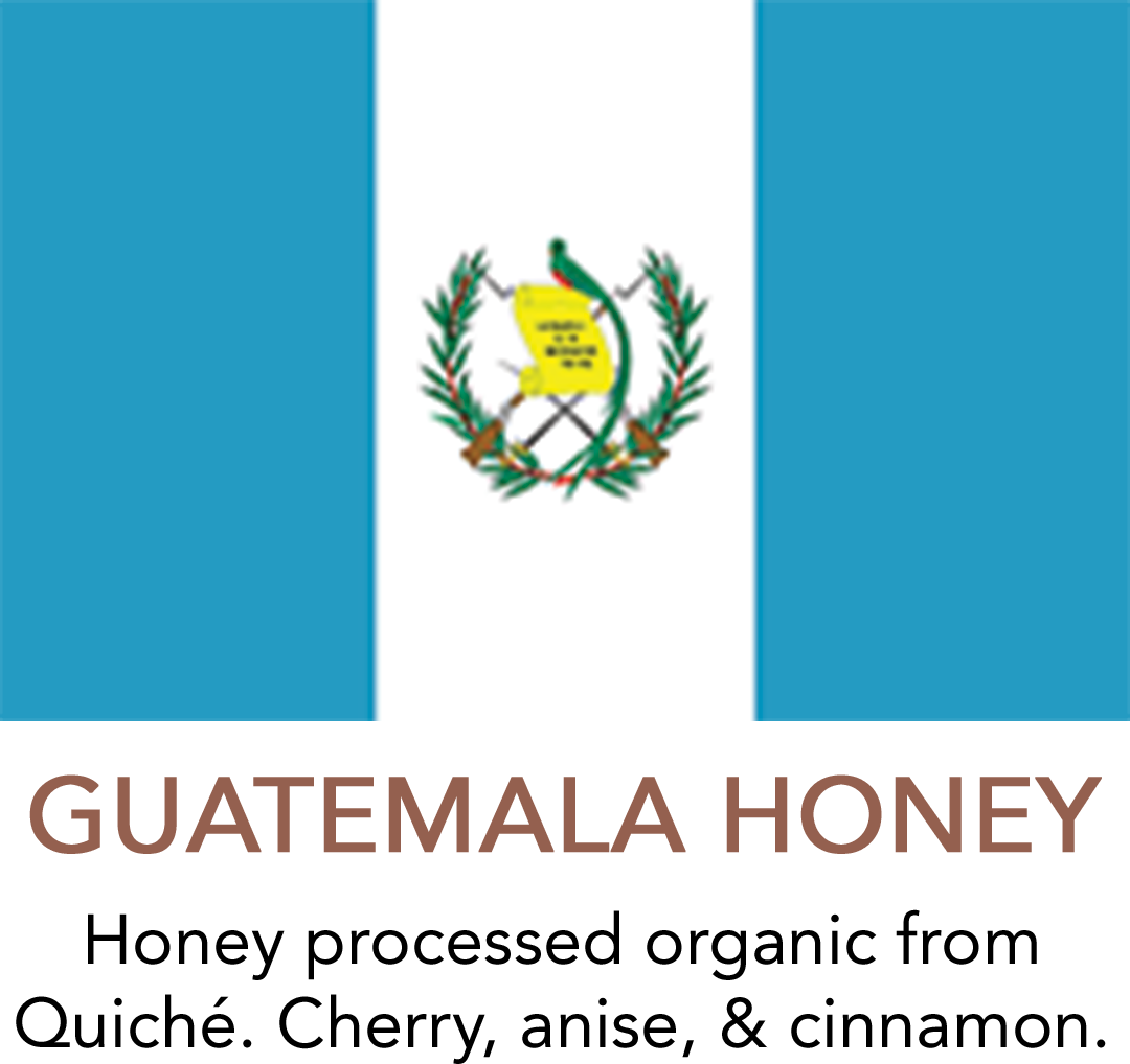 Guatemala honey product graphic with the Guatemalan flag above the text 'GUATEMALA HONEY' and 'Honey processed organic from Quiché. Cherry, anise, & cinnamon.