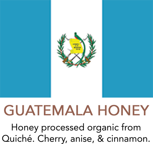 Guatemala honey product graphic with the Guatemalan flag above the text 'GUATEMALA HONEY' and 'Honey processed organic from Quiché. Cherry, anise, & cinnamon.