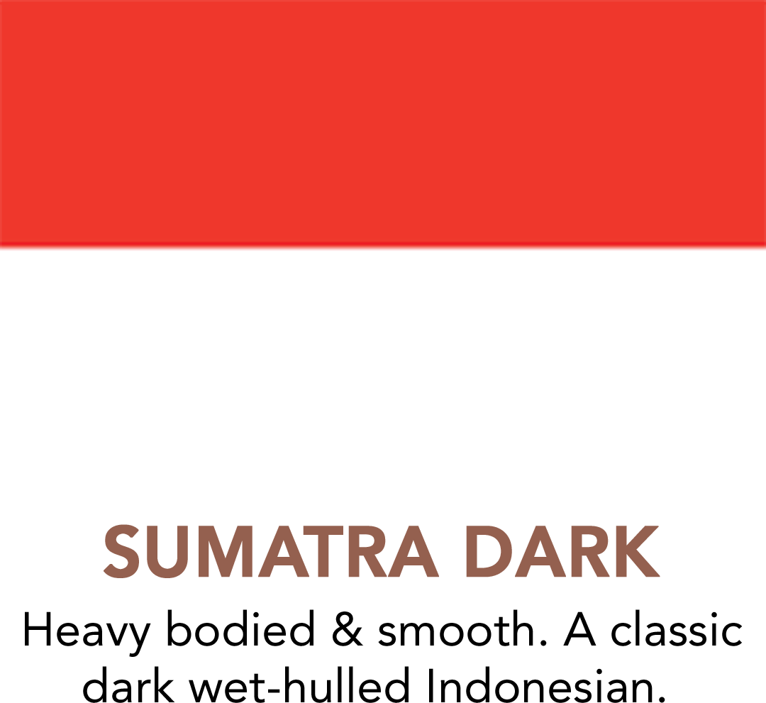 Premium Sumatra Dark Roast Coffee